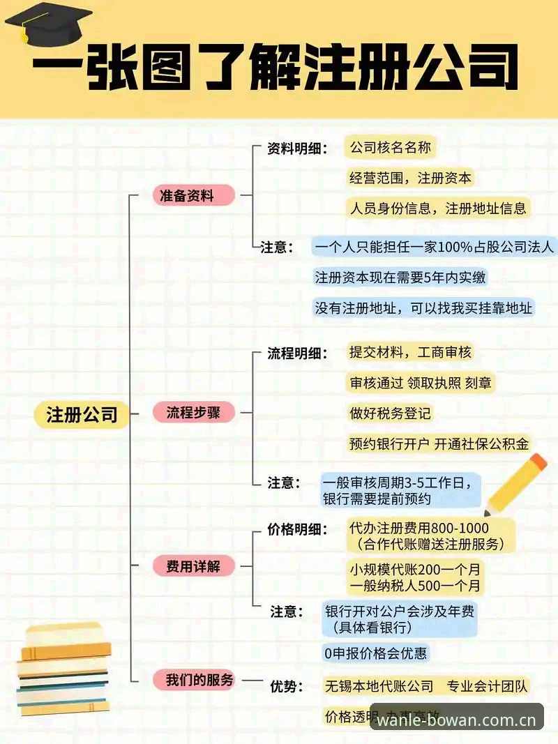 博万娱乐平台注册到底怎么操作？实战派手把手教你搞定