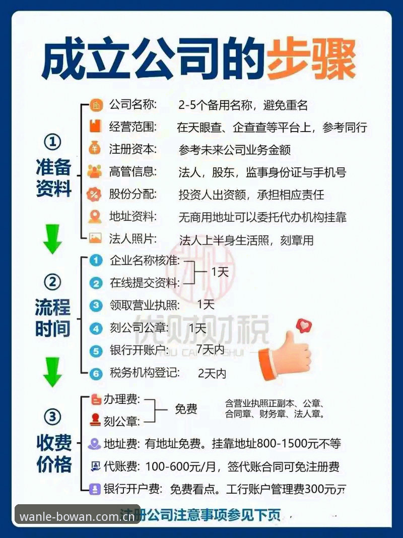 博万娱乐平台注册到底怎么操作？实战派手把手教你搞定