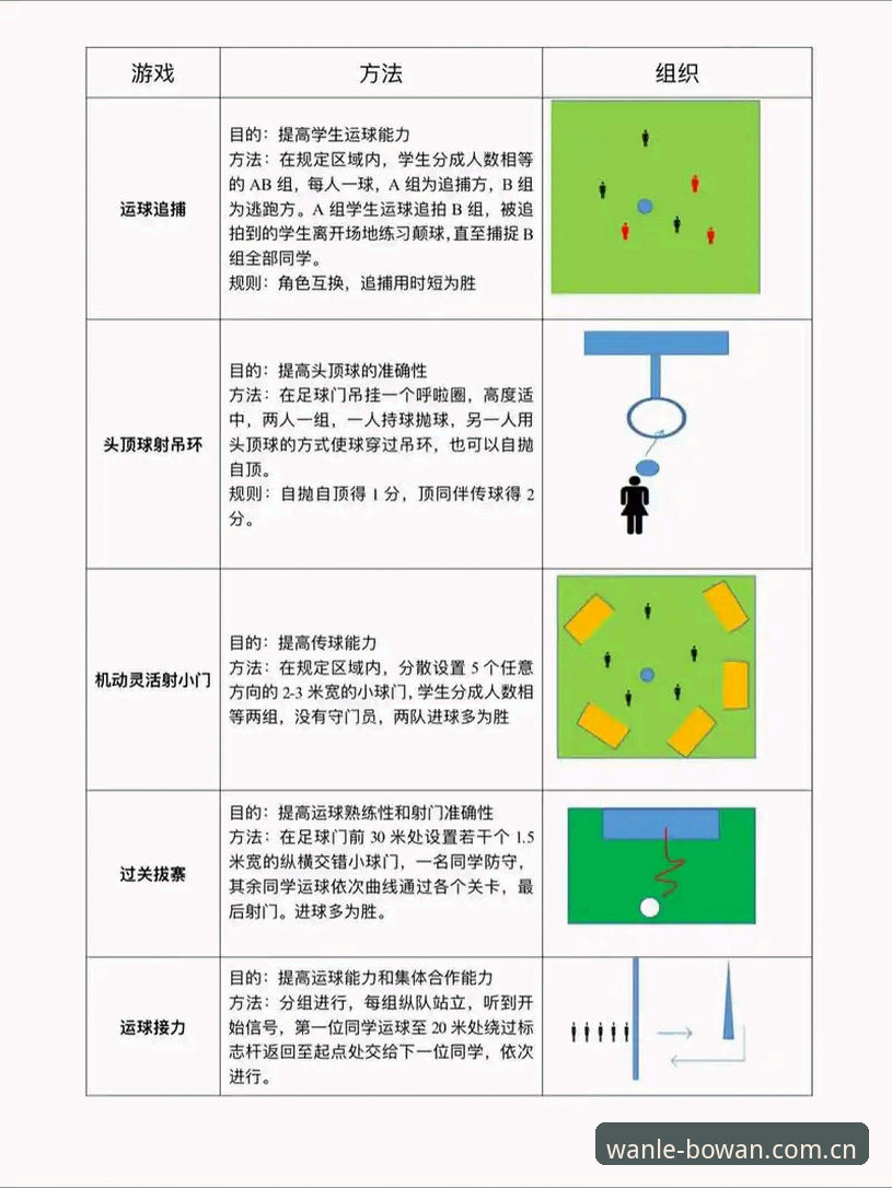 博万体育平台实用指南：掌握博万娱乐游戏平台的五大关键操作