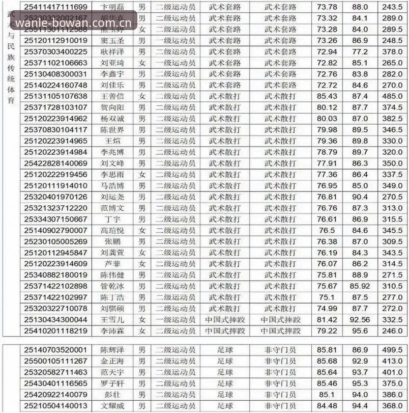 博万体育平台全面评测：2025年注册体验与版本功能深度解析